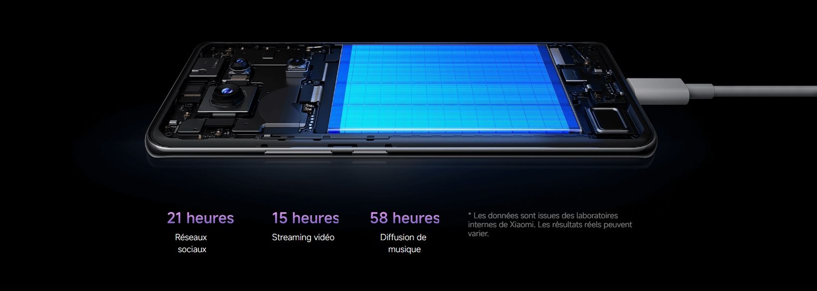 Xiaomi Redmi Note 14 Pro 5G 256 Go Noir image 10 | Rakuten