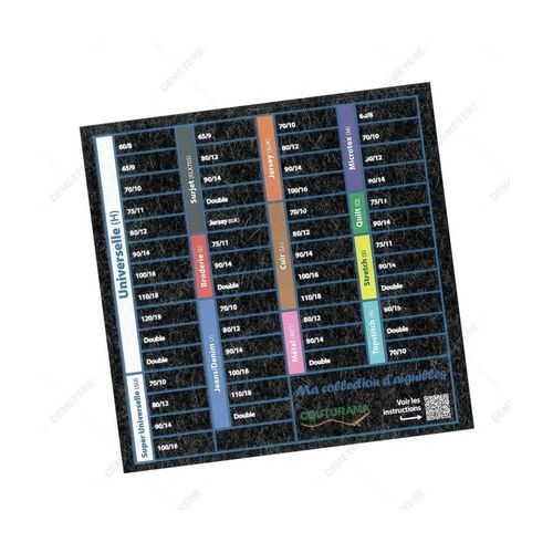 Tapis Organisateur Pour Aiguilles Schmetz/Couturama Noir