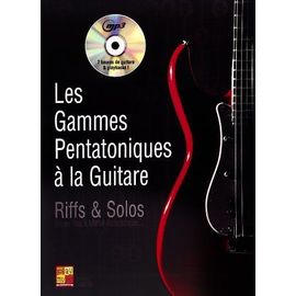 Les Gammes Pentatoniques À La Guitare, Riffs Et Solos