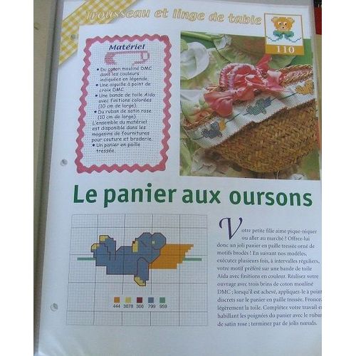 Fiche De Broderie Diagramme Point De Croix - Le Panier Aux Oursons Nounours