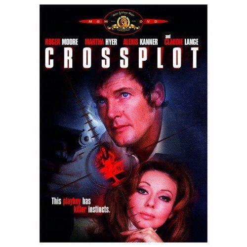 Crossplot