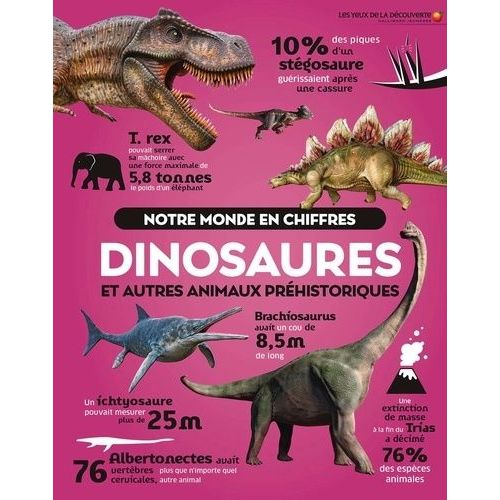 Dinosaures Et Autres Animaux Préhistoriques - Notre Monde En Chiffres