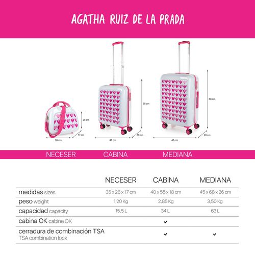 Maletas De Viaje Medianas. Maleta Mediana 4 Ruedas - Maleta 20Kg. Maletas Viaje Trolley. Maleta De Viaje Con Candado De Combinacion 133560