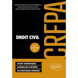 Droit Civil