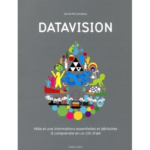 Datavision - Mille Et Une Informations Essentielles Et Dérisoires À Comprendre En Un Clin D'oeil