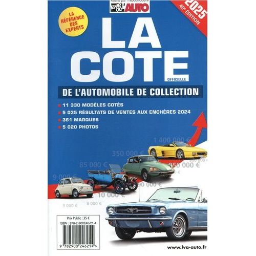 La Côte De L'automobile De Collection