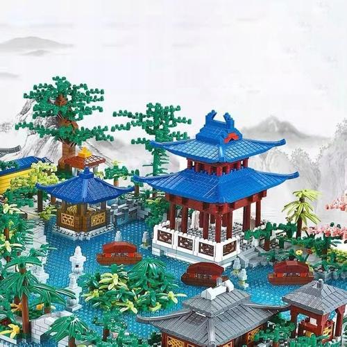 Modele Budo De La Micro-Architecture Chinoise