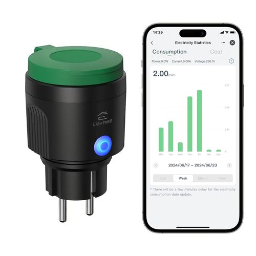 Prise Connectée Intelligente Extérieure WLAN(Type F), Étanche IP44, avec Mesure de Consommation, Compatible avec Alexa, SmartThings, Fonction de Minuterie, Télécommande & Commande Vocal