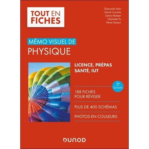 Mémo Visuel De Physique