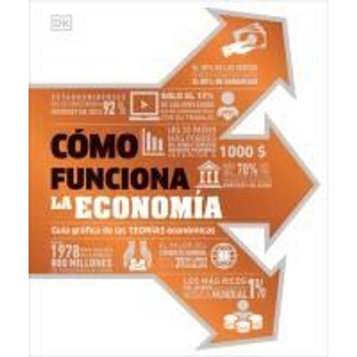 Cã3mo Funciona La Economã-A (How Economics Works)