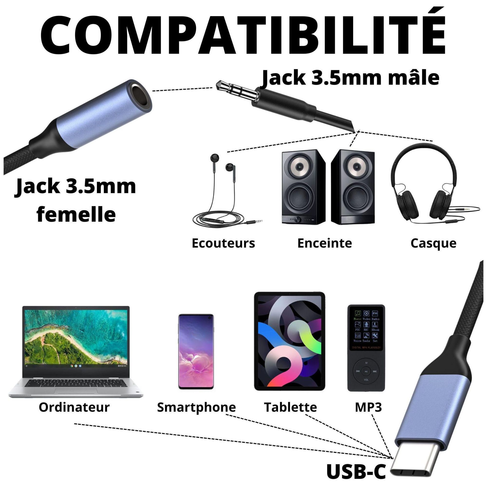Cable adaptateur USB-C Jack 3.5 mm audio ecouteur casque musique Compatible... - 2