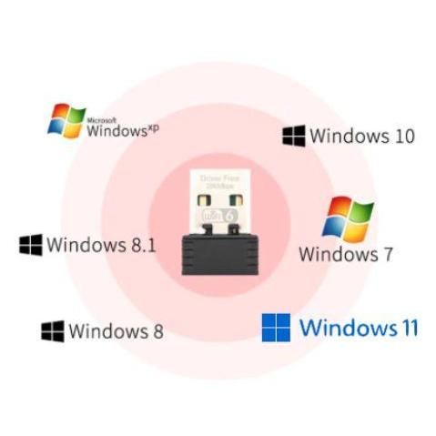 Wifi 6 Mini Clé Usb - 4