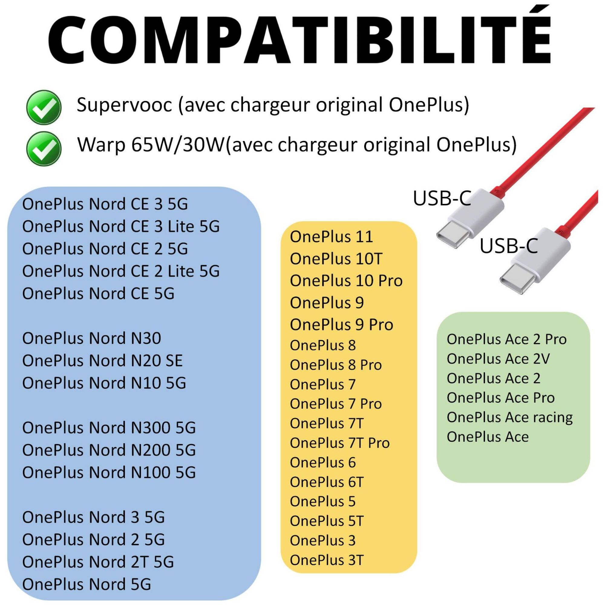 Cable Charge Rapide Usb-C Usb-C 1m Pour Oneplus 11/10 Pro/8 Pro/8/7t Pro/6t... - 2