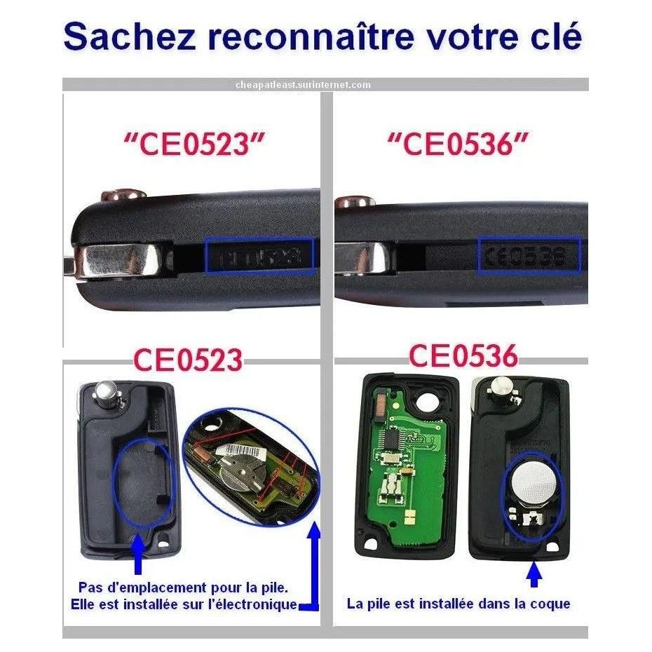 Coque De Remplacement Tlcommande Plip Cl 2 Boutons Ce0523  Lame Avec Ra... - 3