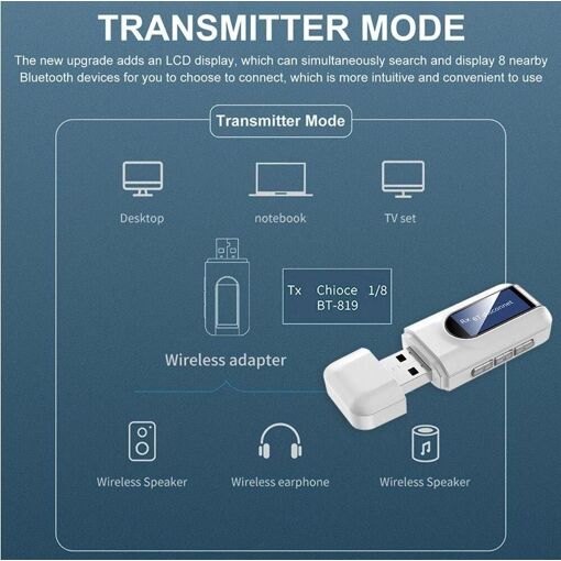 Auto audio stéréo Bluetooth 5.0 Clé Usb - 4