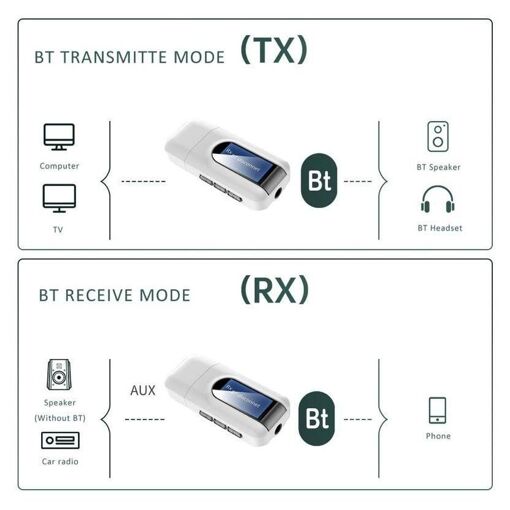 Auto audio st�r�o Bluetooth 5.0 Cl� Usb - 7