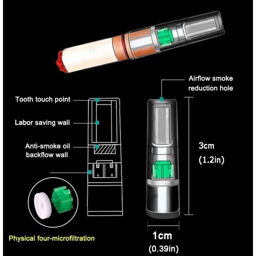 Filtres Verts Cigarettes 100 Pi�ces - 4
