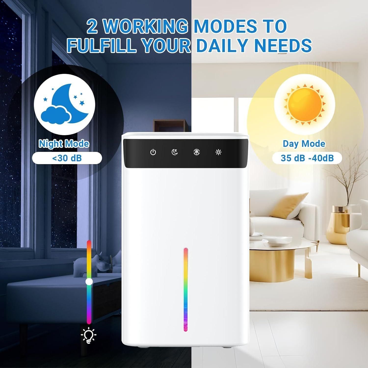 Deshumidificateur D' Air Anti Moisissure,Dshumidificateur De 2.6L Pour La ... - 4