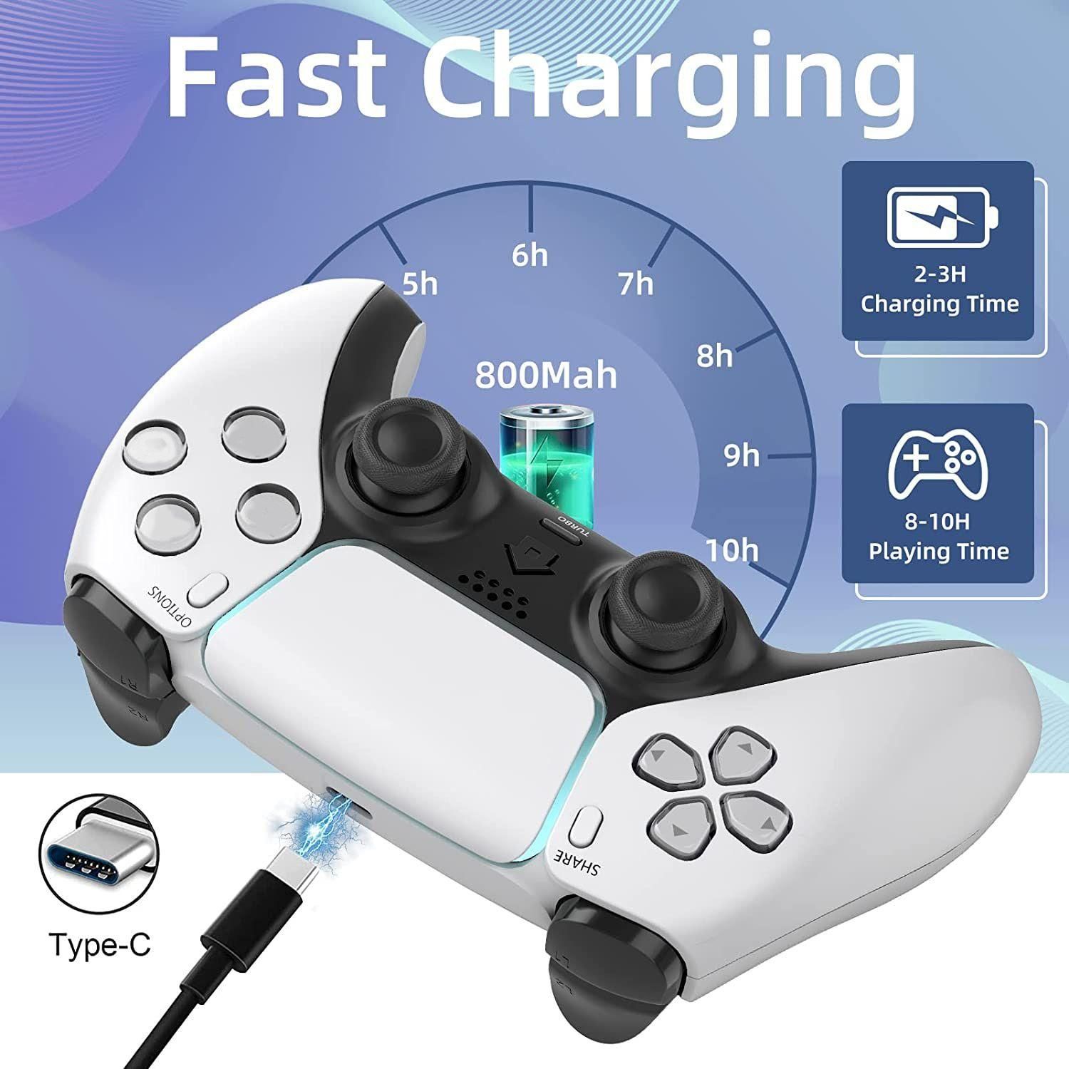 Manette De Jeu Sans Fil Bluetooth 6 Axes Pour Ps4 Slim/Pc/Steam/Ipad/Tablet... - 4