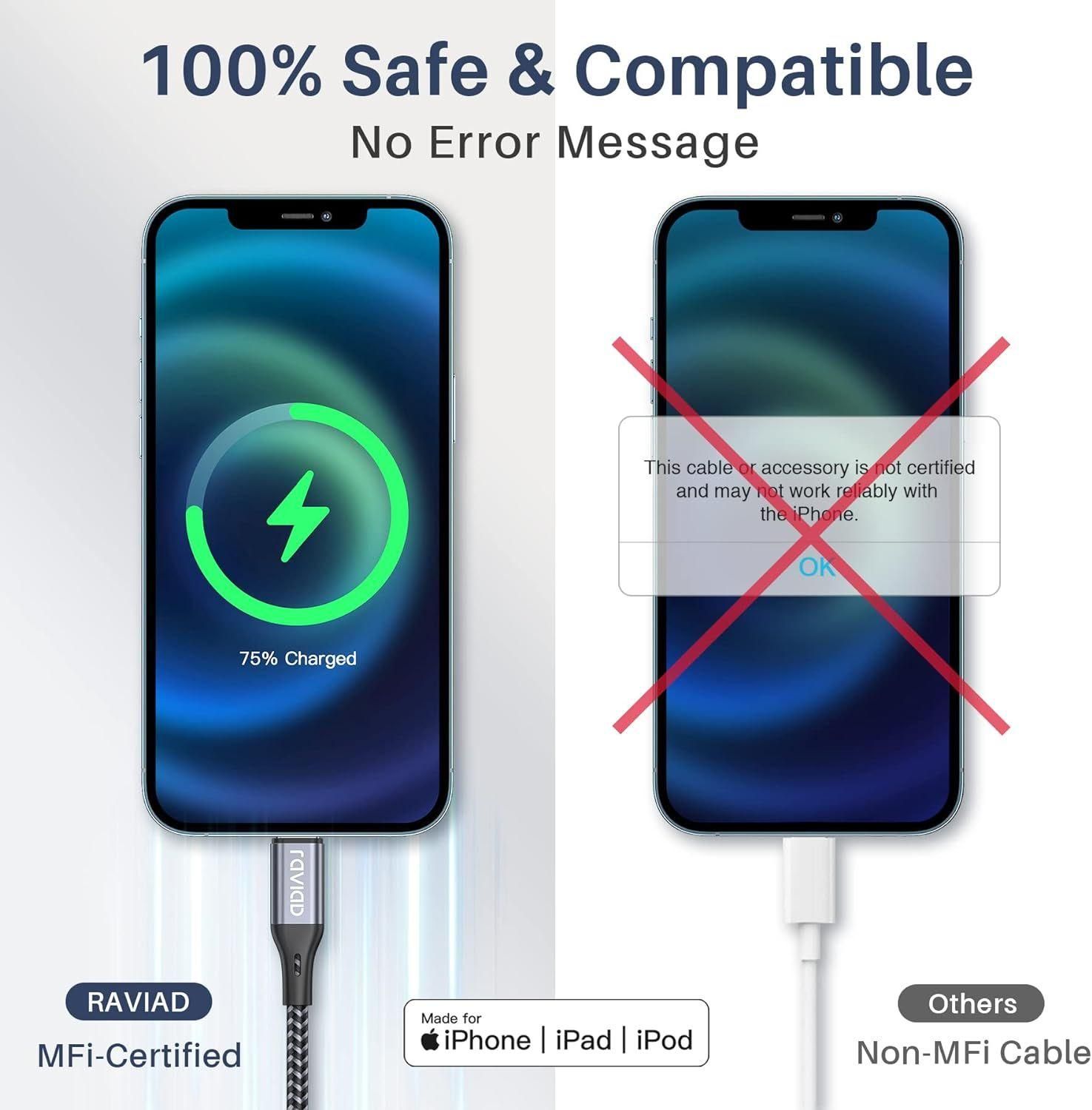 Cble Iphone Chargeur Iphone Court 15cm [Certifi Mfi] Fil Lightning Nylon ... - 3