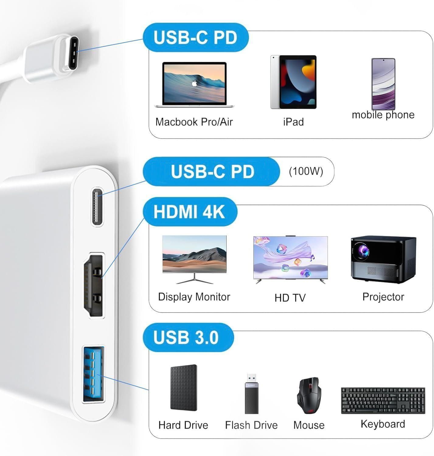 3-in-1 Adaptateur USB C HDMI Light-Ning vers HDMI Cble HDMI pour TV Adapta... - 6