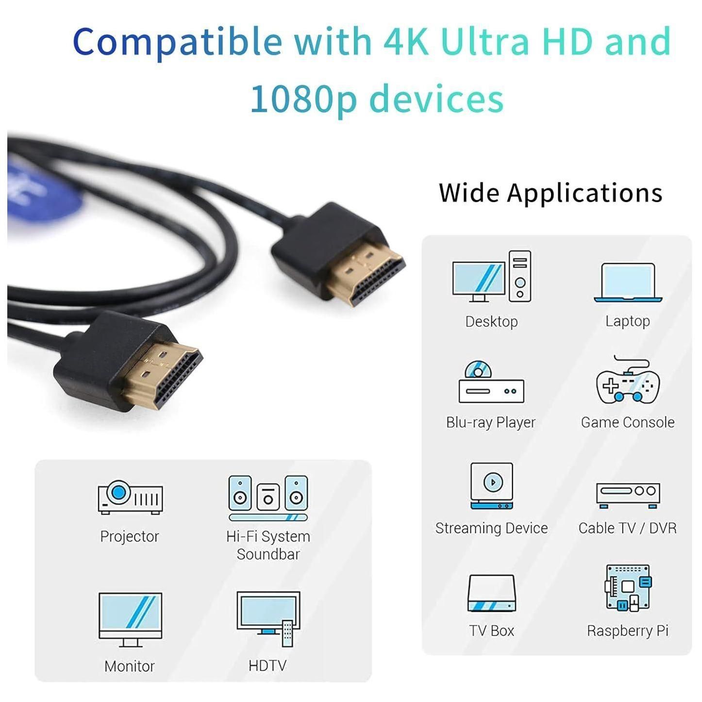 High Speed 2.0 HDMI Thin Flexible Cable for Z-CAM F6,Atomos Ninja V, Portke... - 3