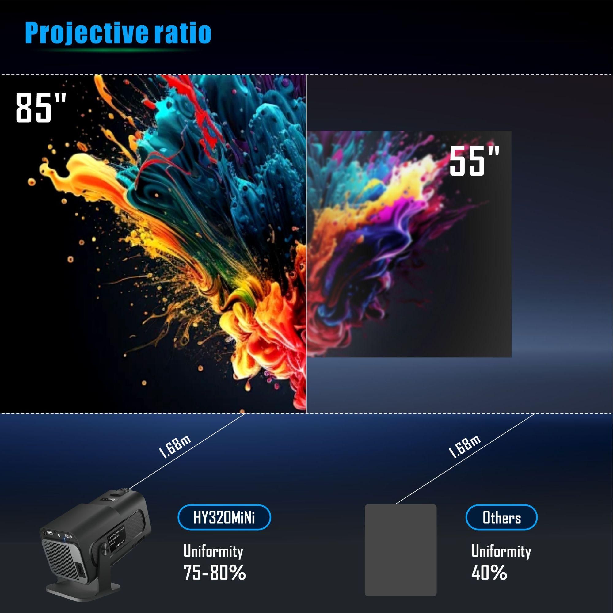 ISINBOX Vidoprojecteur Portable - Android 11 1080P - Full HD 4K Wifi6 Blue... - 6