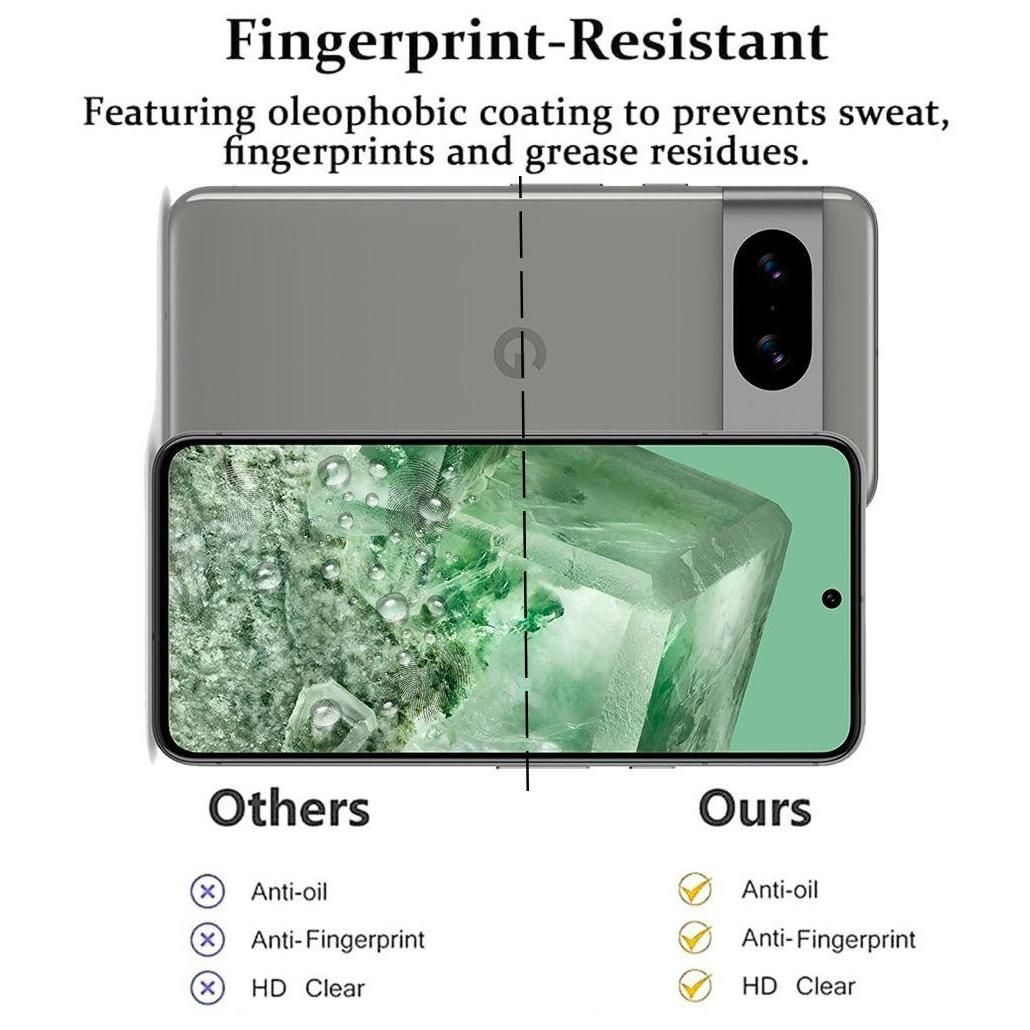 [2 Pices] Verre Tremp Pour Google Pixel 8, Protection D'ecran Transparent... - 4