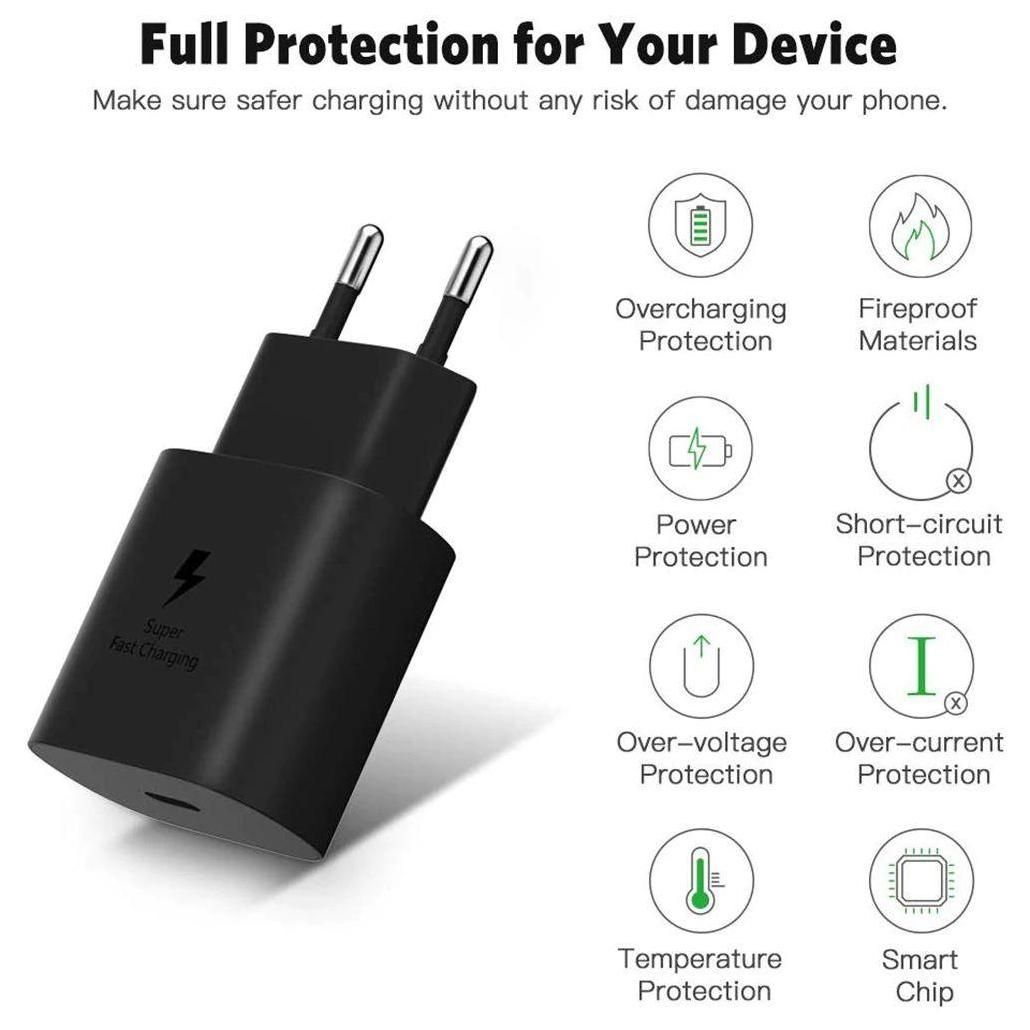 Chargeur Adaptateur 25w + Cble Usb-C Rapide 60w Pour Iphone 16 Pro Max / I... - 3
