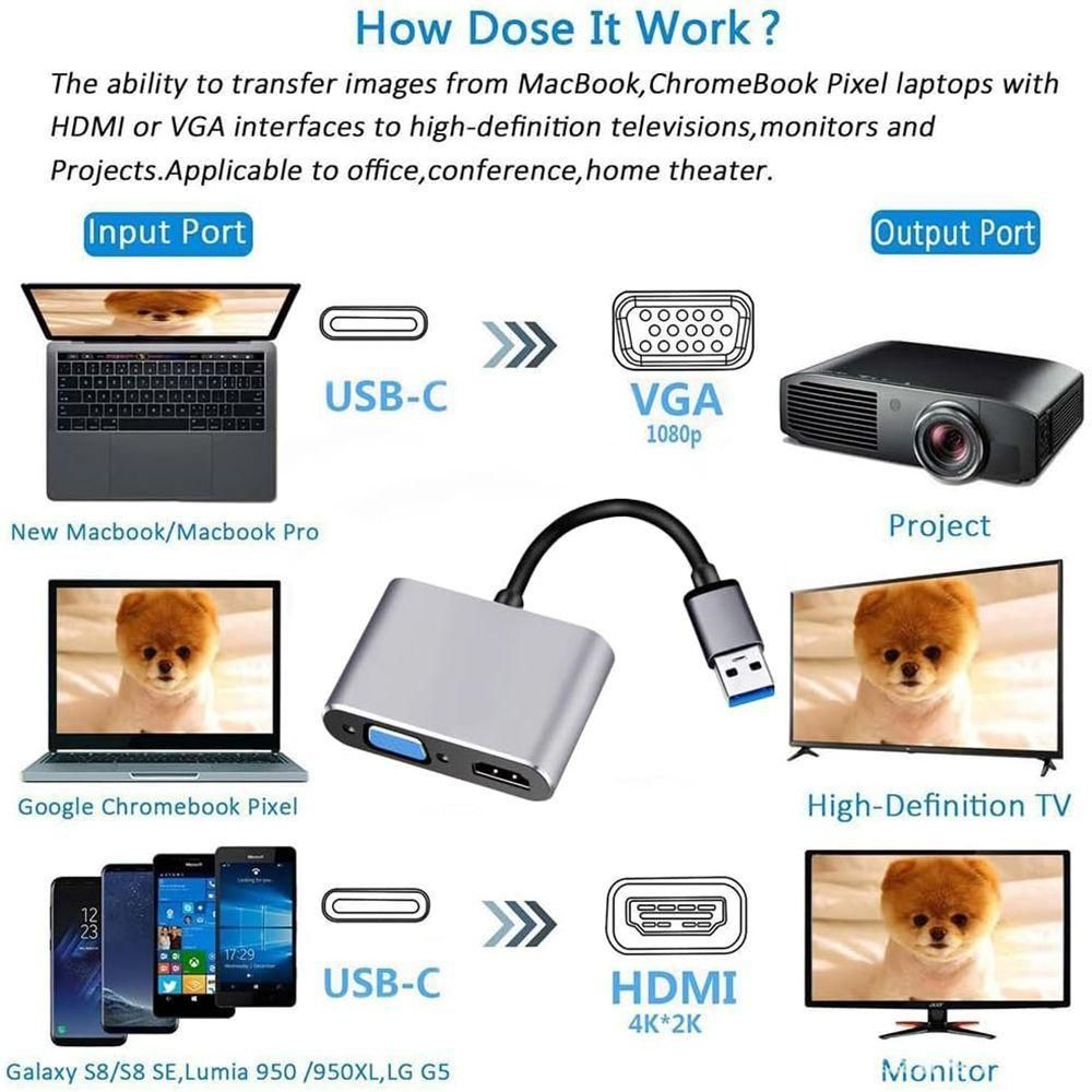 Adaptateur USB-C Male vers HDMI 4K VGA Femelle avec Port USB 3.0 et PD 87W,... - 3