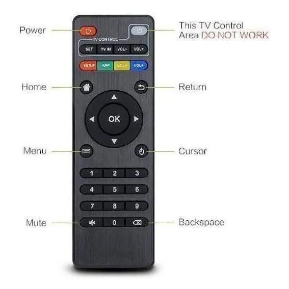 Tlcommande Infrarouge IR universelle pour Android TV Box X96, H96, H96 PR... - 8