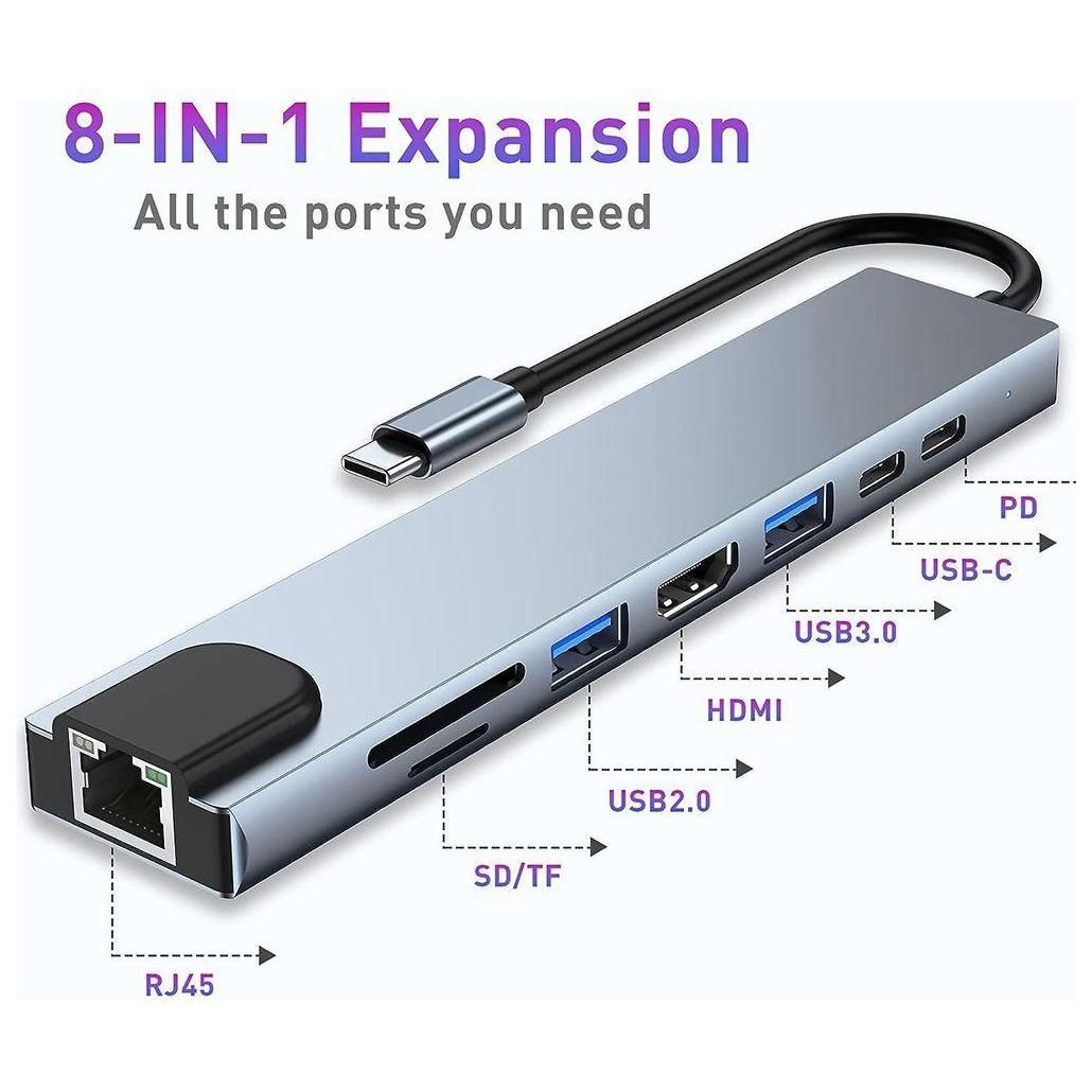 Adaptateur USB-C vers HDMI 4K avec Port USB 3.0&2.0, USB-C, PD 87W, Etherne... - 2