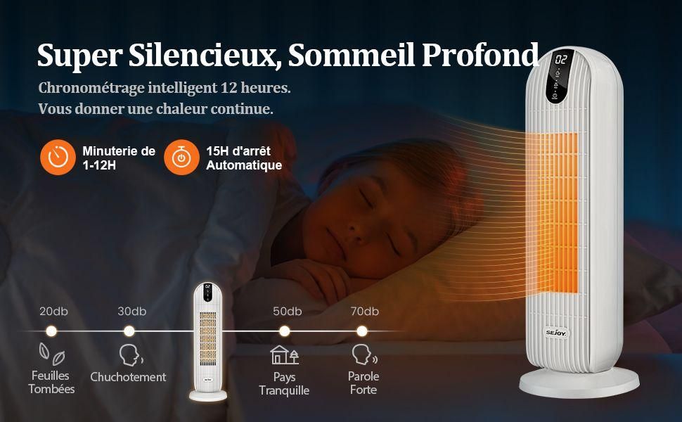 Radiateur Soufflant SEJOY 2000W 3 Modes, PTC Cramique Chauffage Electrique... - 7