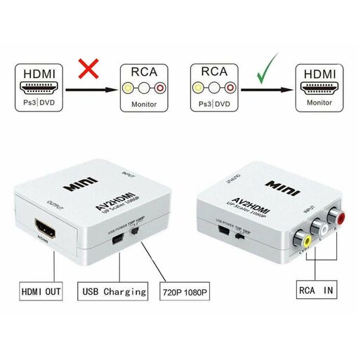 AV to HDMI - 4