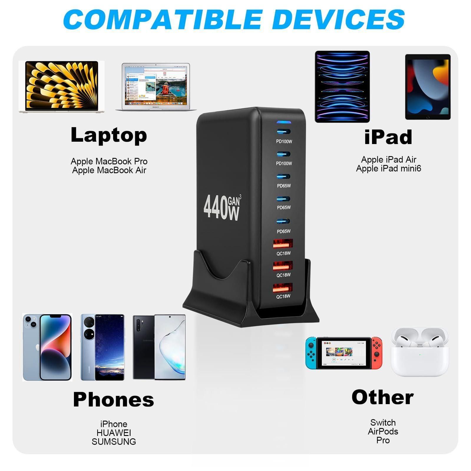 Chargeur Usb C Rapide 440w, Gan Chargeur Secteur Usb Multiple 5 Usb C+3 Usb... - 5