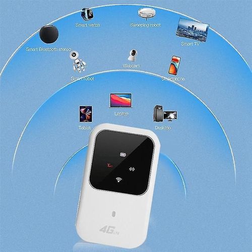 4g Routeur sans fil Mobile Portable Wifi Car Sharer avec fente 150mbps Lte Mifi Modem Mobile Wifi