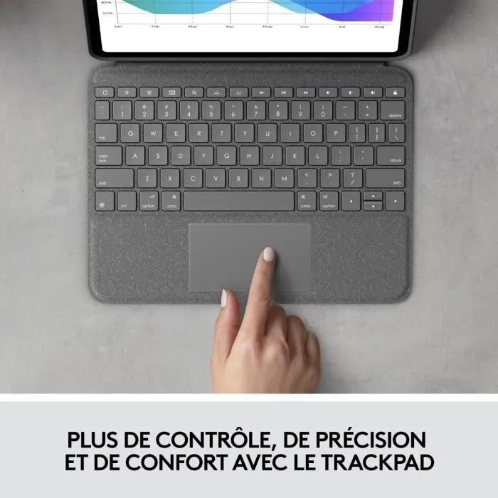 Logitech Folio Touch - Clavier Et �tui - Avec Trackpad - R�tro�clair� - App... - 2