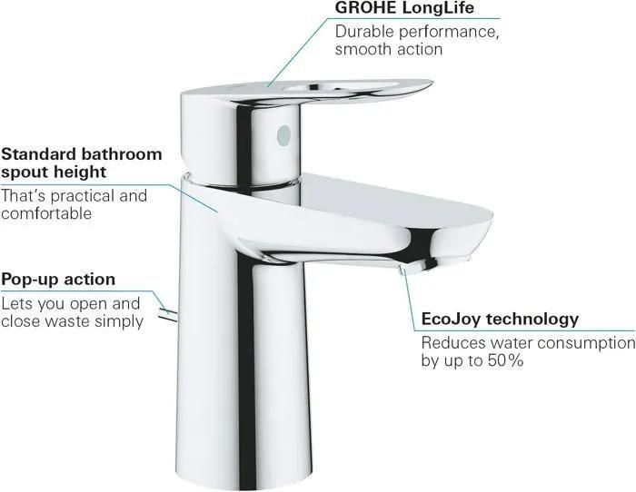 Mitigeur lavabo BAULOOP GROHE 23335000 - taille S - bec bas - chrome - 4