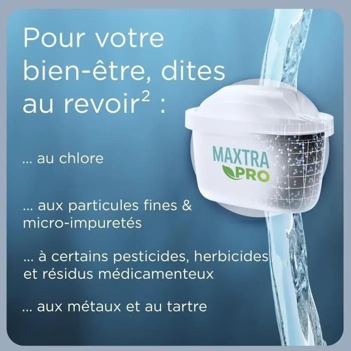 BRITA Cartouche Filtre eau robinet MAXTRA PRO All-In-1 Pack de 2 - 4