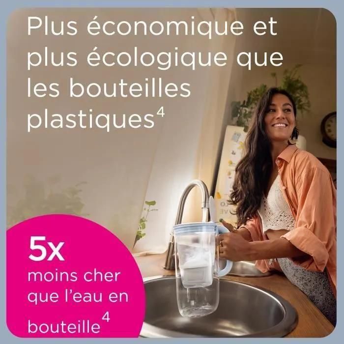 BRITA Cartouche Filtre eau robinet MAXTRA PRO All-In-1 Pack de 2 - 5