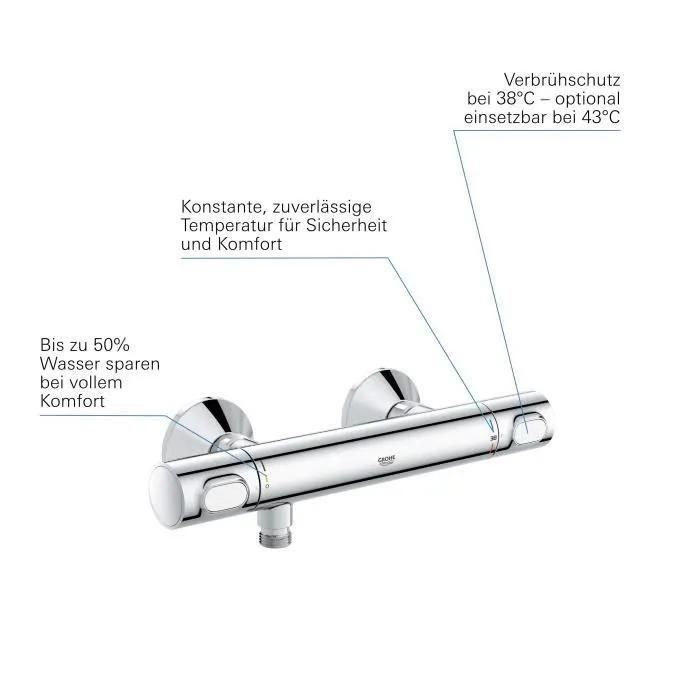 GROHE - Mitigeur thermostatique Douche - 6