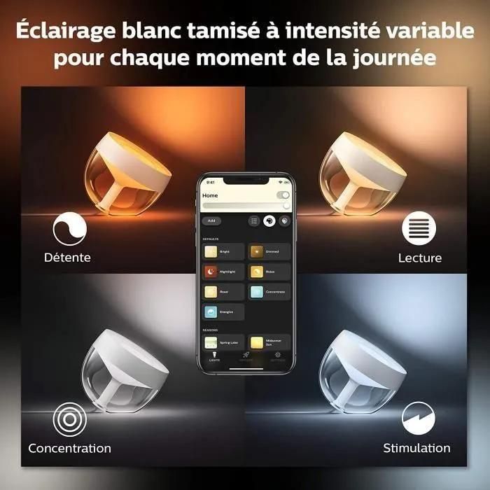Lampe Connect�e Philips Hue Iris Blanc Transparent - 6