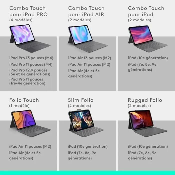 Logitech Combo Touch - Clavier et tui - avec trackpad - rtroclair - App... - 6