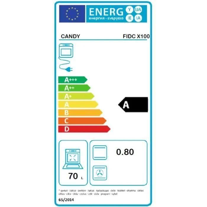 Candy IDEA FIDC X100 Four Acier inoxydable - 5
