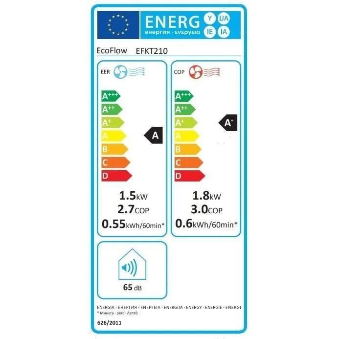 Clim ECOFLOW Climatisation portable Wave 2 - 4