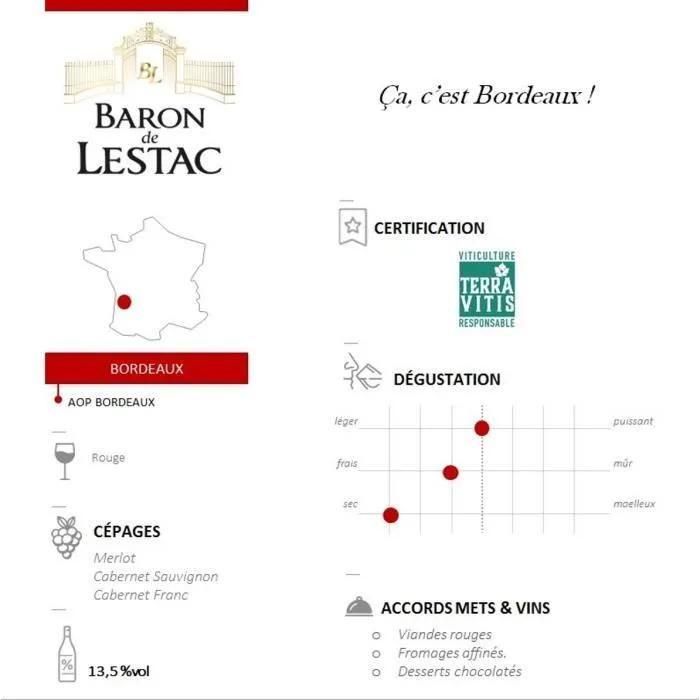 Baron De Lestac 2019 Bordeaux - Vin Rouge De Bordeaux - Terra Vitis - 4