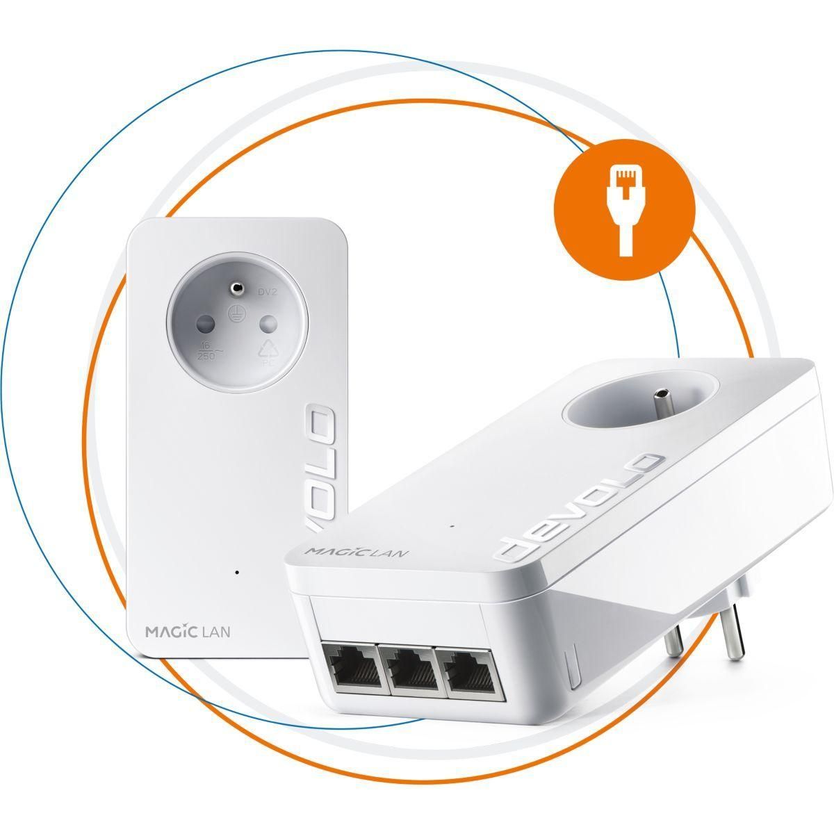 devolo Magic 2 LAN triple - Starter Kit - pont - - 1GbE, HomeGrid - Branche... - 2