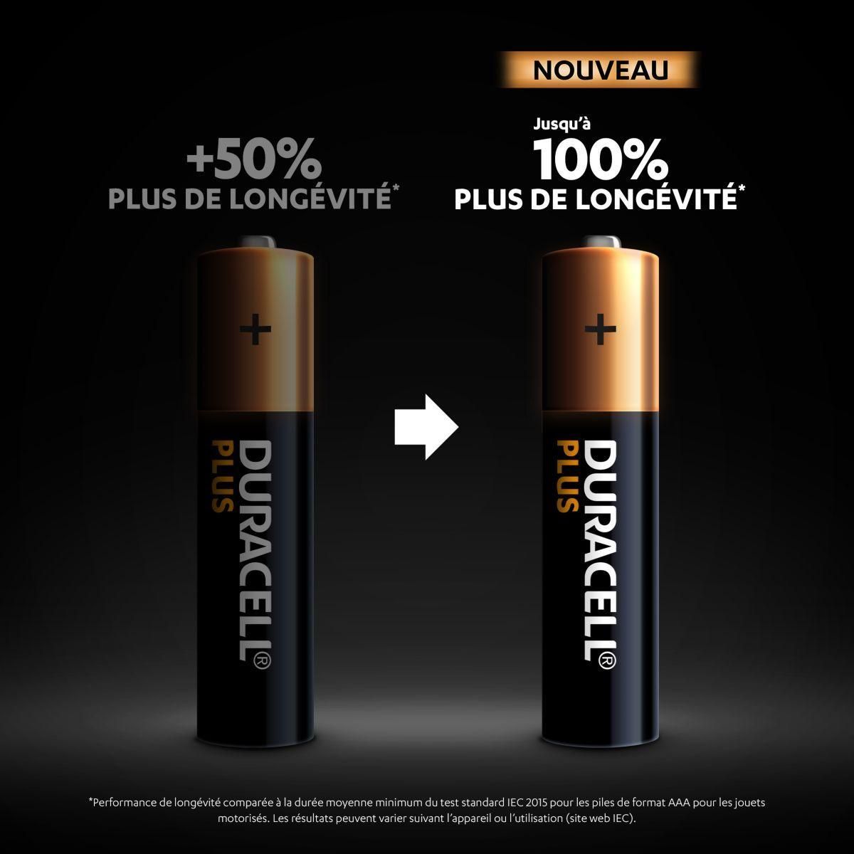 Pile Duracell AAA X4 Plus - 2