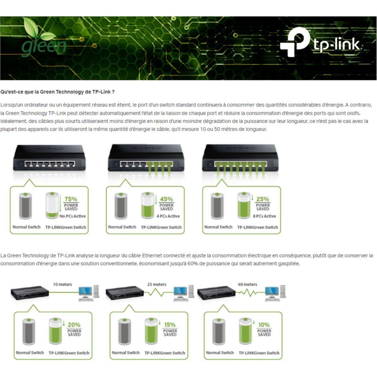 TP-Link TL-SG105S - Commutateur - 5 x 10/100/1000 - de bureau - 10