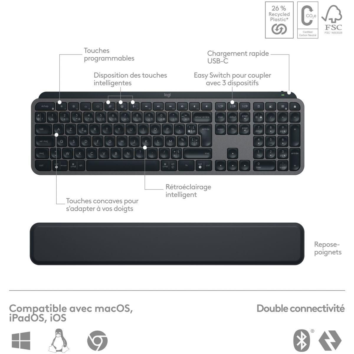Logitech MX Keys S Combo - Ensemble clavier et souris - r�tro�clair� - sans... - 8